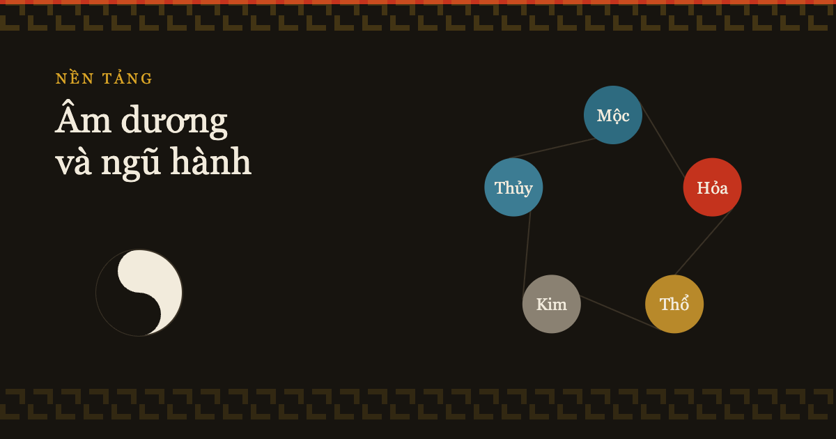 Âm dương và ngũ hành: phần gốc chung của mọi hệ thống phương Đông
